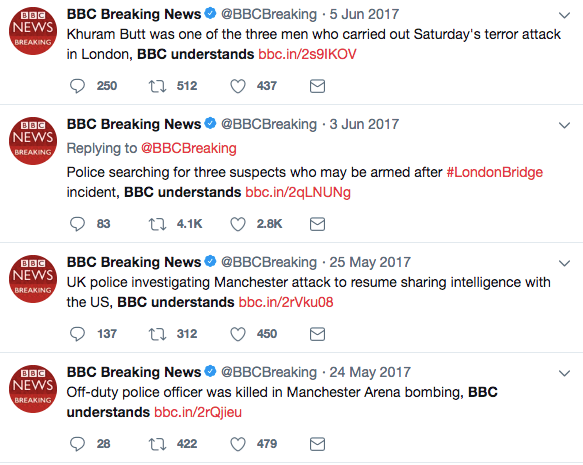 Глава BBC News попросил своих журналистов не употреблять фразу «BBC understands»