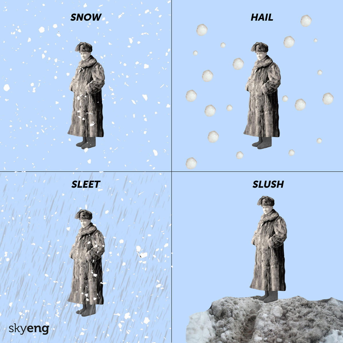 Полезные карточки: как пожаловаться на отвратительную погоду на английском