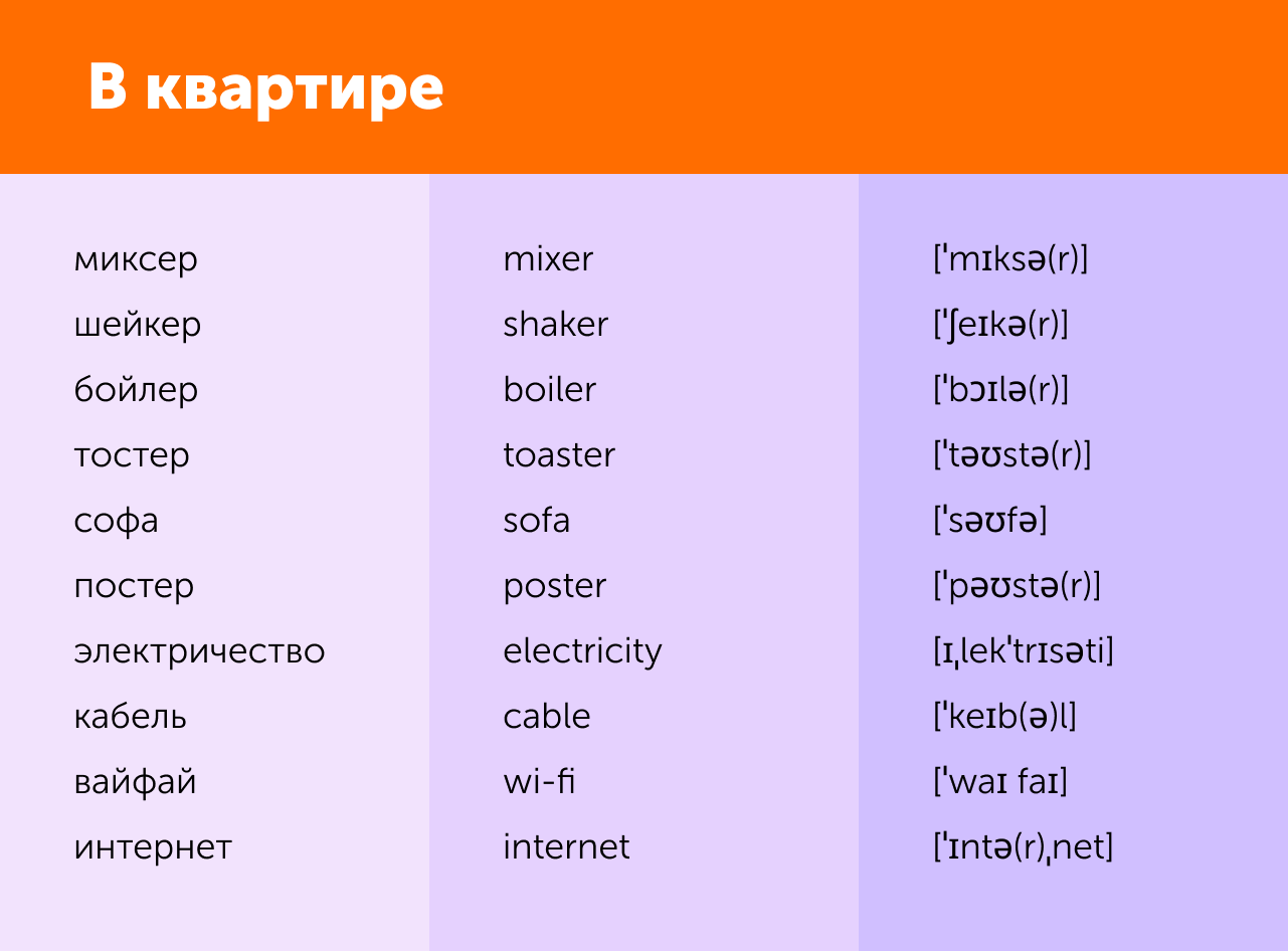 100+ русских слов, которые поймут за границей