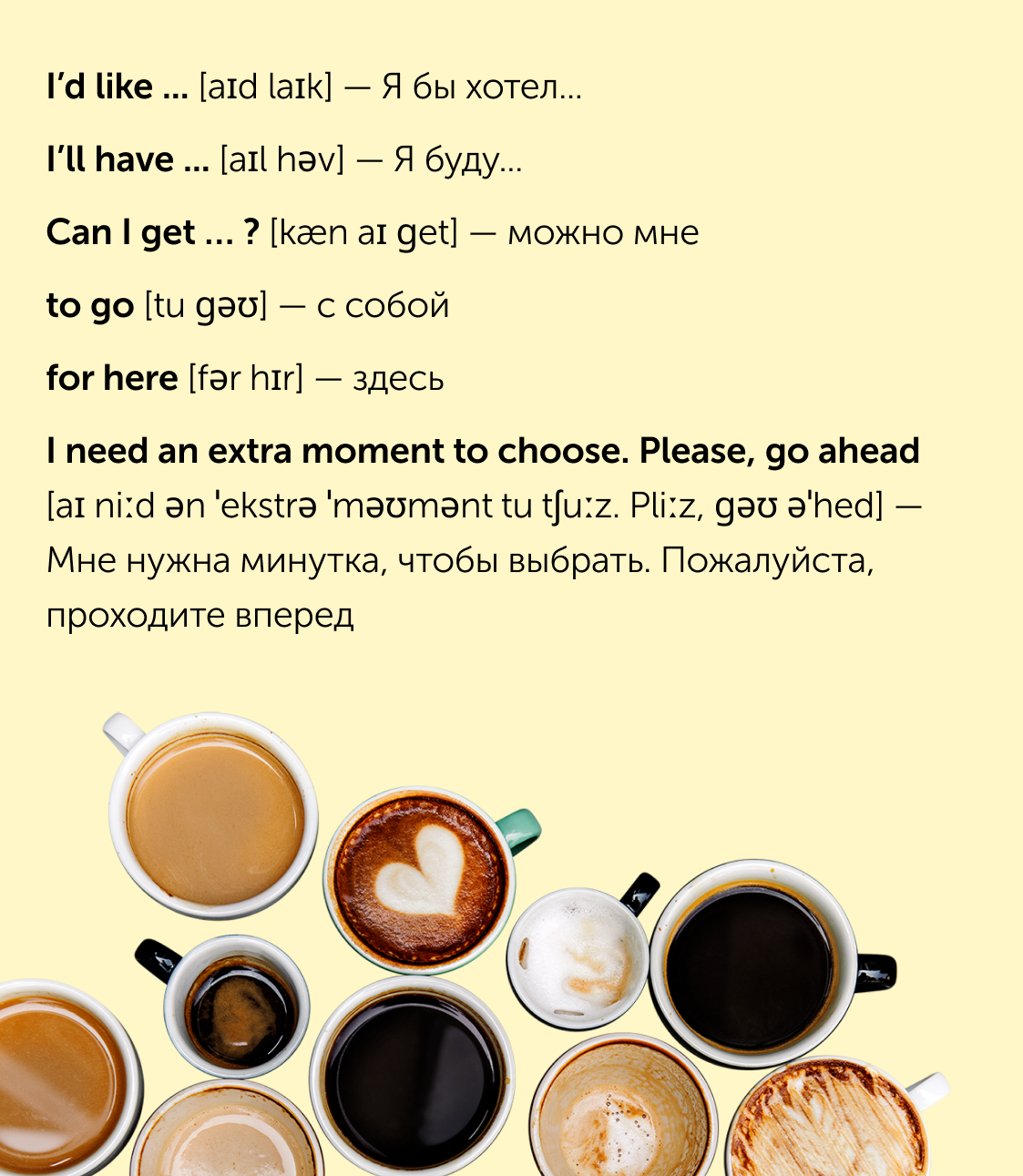 Как заказать кофе с собой на английском. Карточка Skyeng Magazine